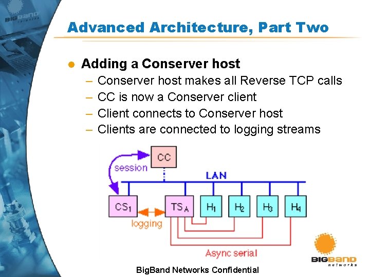 Advanced Architecture, Part Two l Adding a Conserver host – – Conserver host makes Advanced Architecture, Part Two l Adding a Conserver host – – Conserver host makes