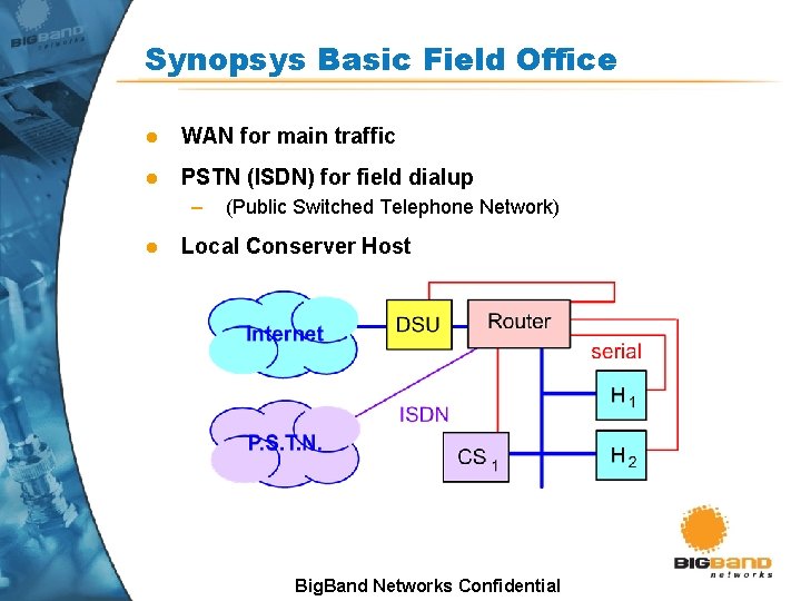 Synopsys Basic Field Office l WAN for main traffic l PSTN (ISDN) for field Synopsys Basic Field Office l WAN for main traffic l PSTN (ISDN) for field