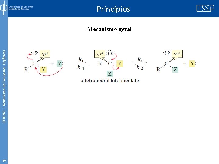 QFL 0342 – Reatividade de Compostos Orgânicos Princípios Mecanismo geral 10 