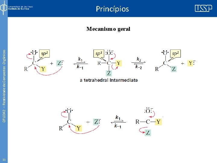 QFL 0342 – Reatividade de Compostos Orgânicos Princípios Mecanismo geral 11 