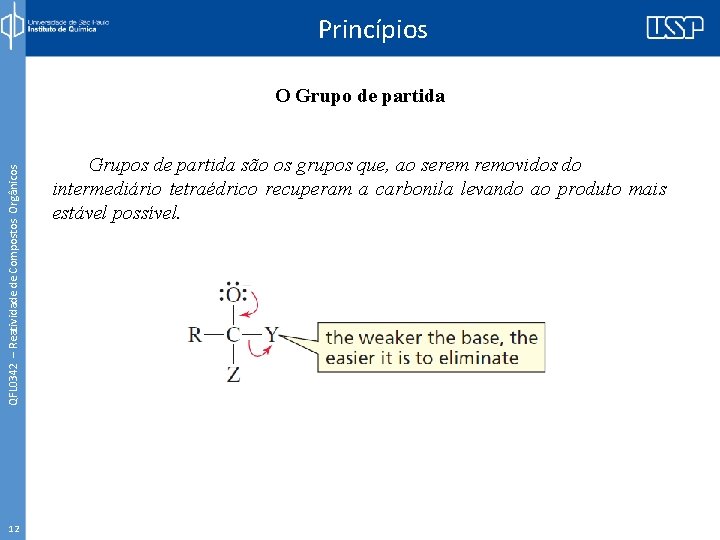 Princípios QFL 0342 – Reatividade de Compostos Orgânicos O Grupo de partida 12 Grupos