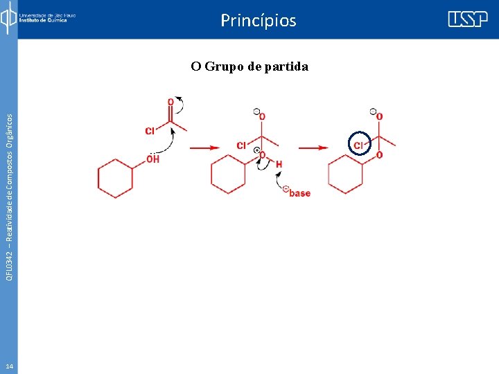 QFL 0342 – Reatividade de Compostos Orgânicos Princípios O Grupo de partida 14 