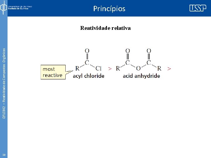 QFL 0342 – Reatividade de Compostos Orgânicos Princípios Reatividade relativa 19 