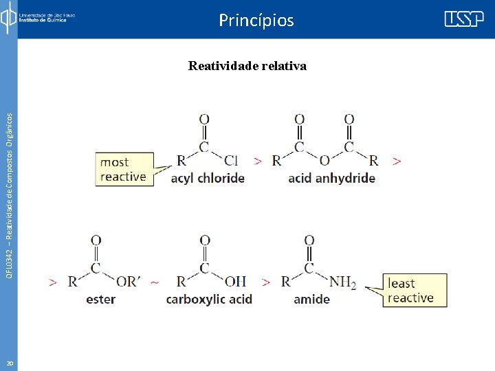 QFL 0342 – Reatividade de Compostos Orgânicos Princípios Reatividade relativa 20 