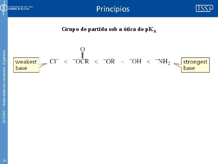 Princípios QFL 0342 – Reatividade de Compostos Orgânicos Grupo de partida sob a ótica Princípios QFL 0342 – Reatividade de Compostos Orgânicos Grupo de partida sob a ótica