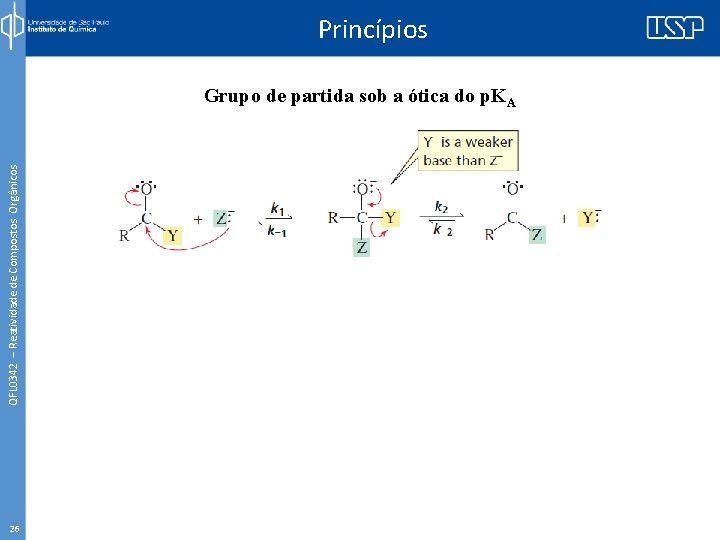 Princípios QFL 0342 – Reatividade de Compostos Orgânicos Grupo de partida sob a ótica Princípios QFL 0342 – Reatividade de Compostos Orgânicos Grupo de partida sob a ótica