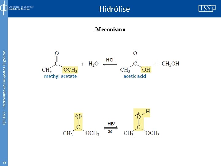 QFL 0342 – Reatividade de Compostos Orgânicos Hidrólise Mecanismo 32 