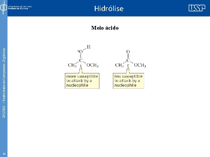 QFL 0342 – Reatividade de Compostos Orgânicos Hidrólise Meio ácido 34 