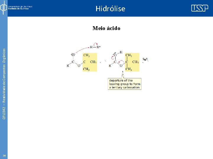 QFL 0342 – Reatividade de Compostos Orgânicos Hidrólise Meio ácido 36 