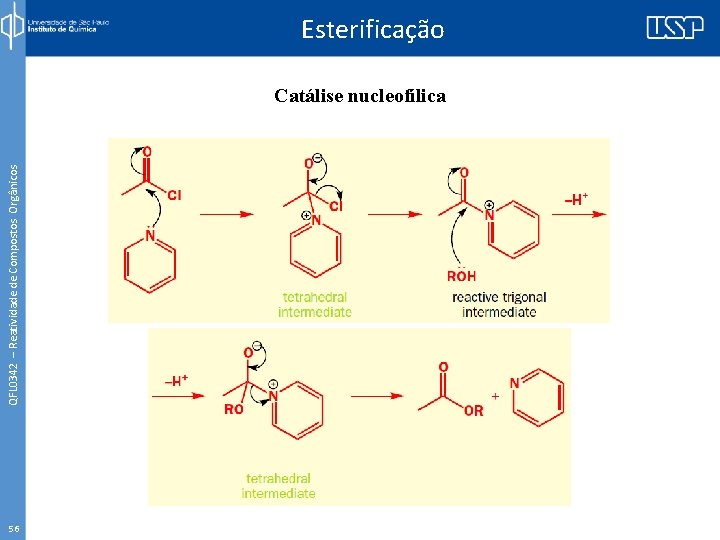 QFL 0342 – Reatividade de Compostos Orgânicos Esterificação Catálise nucleofílica 56 