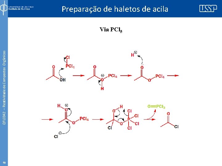 QFL 0342 – Reatividade de Compostos Orgânicos Preparação de haletos de acila Via PCl