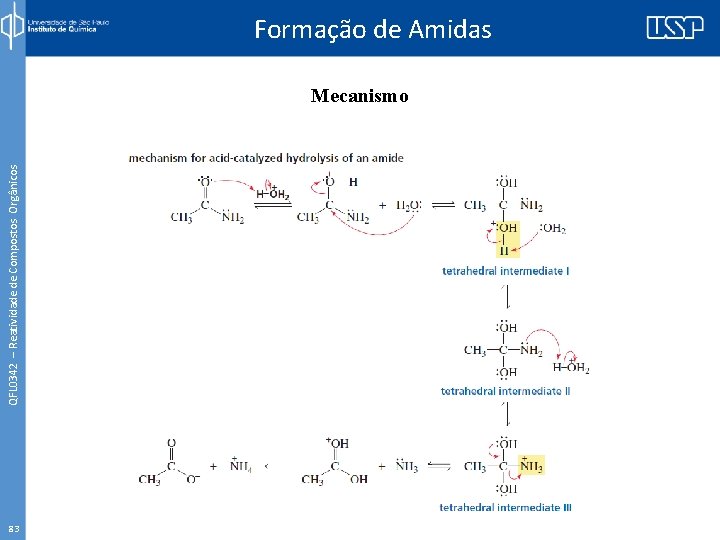 QFL 0342 – Reatividade de Compostos Orgânicos Formação de Amidas Mecanismo 83 