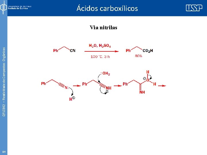 QFL 0342 – Reatividade de Compostos Orgânicos Ácidos carboxílicos Via nitrilas 86 