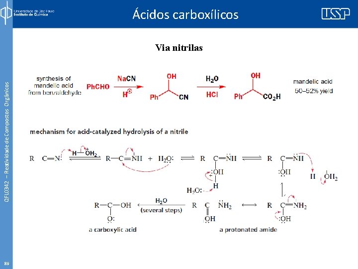 QFL 0342 – Reatividade de Compostos Orgânicos Ácidos carboxílicos Via nitrilas 89 