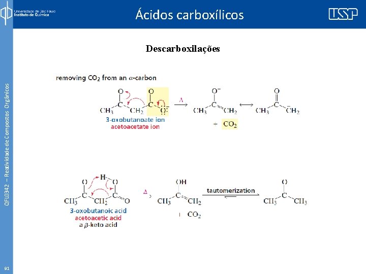 QFL 0342 – Reatividade de Compostos Orgânicos Ácidos carboxílicos Descarboxilações 91 