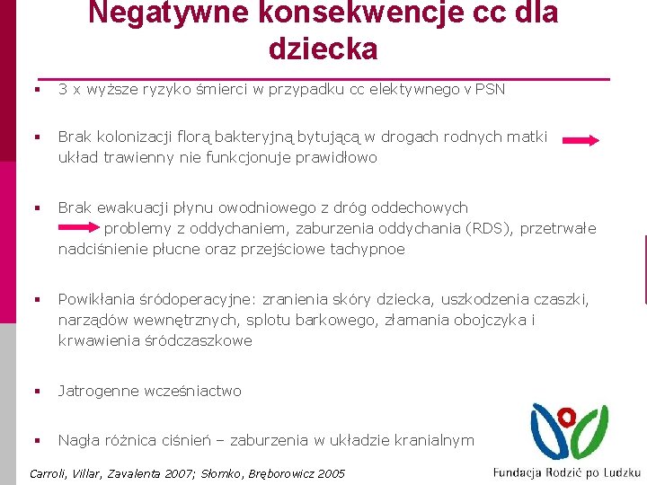 Negatywne konsekwencje cc dla dziecka § 3 x wyższe ryzyko śmierci w przypadku cc