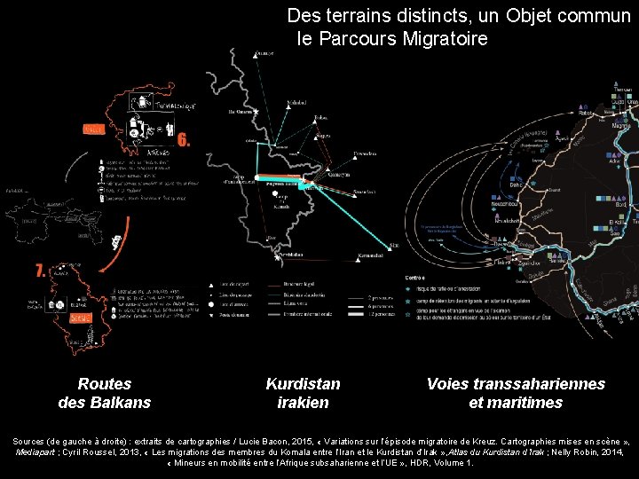 Des terrains distincts, un Objet commun le Parcours Migratoire Routes des Balkans Kurdistan irakien