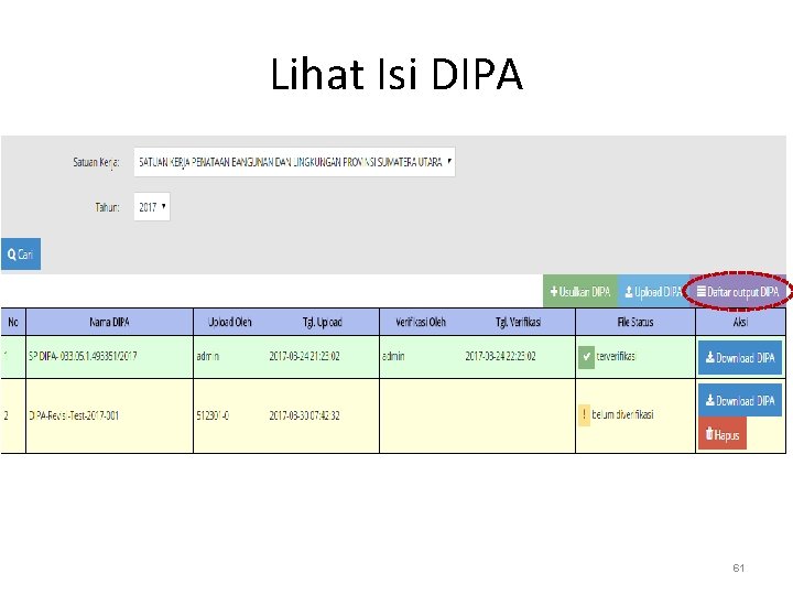 Lihat Isi DIPA 61 