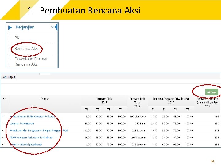 1. Pembuatan Rencana Aksi 74 