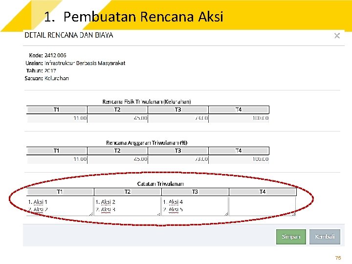 1. Pembuatan Rencana Aksi 75 