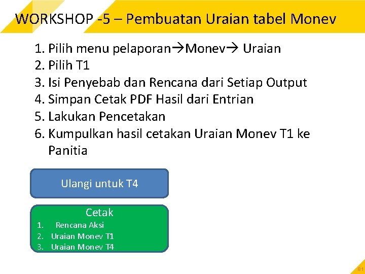 WORKSHOP -5 – Pembuatan Uraian tabel Monev 1. Pilih menu pelaporan Monev Uraian 2.