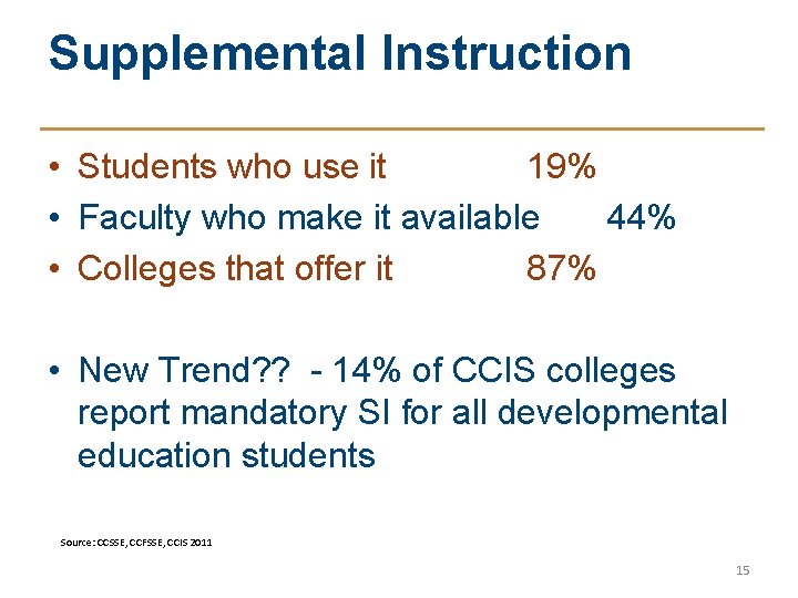 Supplemental Instruction • Students who use it 19% • Faculty who make it available Supplemental Instruction • Students who use it 19% • Faculty who make it available
