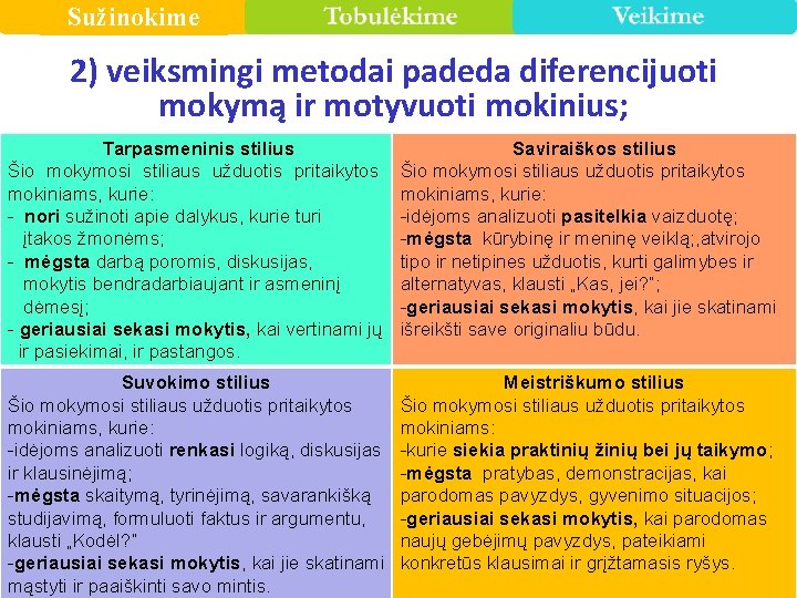 Sužinokime 2) veiksmingi metodai padeda diferencijuoti mokymą ir motyvuoti mokinius; Tarpasmeninis stilius Šio mokymosi