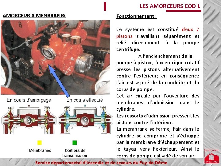 LES AMORCEURS COD 1 AMORCEUR A MENBRANES Fonctionnement : Ce système est constitué deux