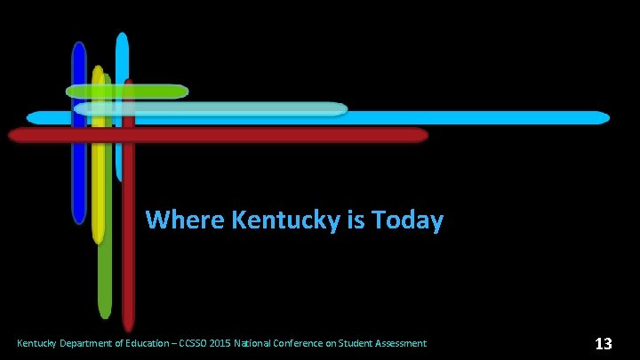 Where Kentucky is Today Kentucky Department of Education – CCSSO 2015 National Conference on