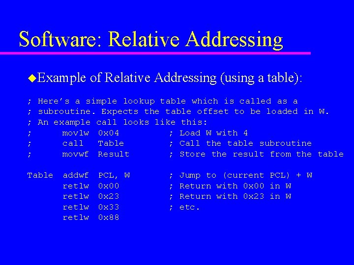 Software: Relative Addressing u. Example of Relative Addressing (using a table): ; Here’s a