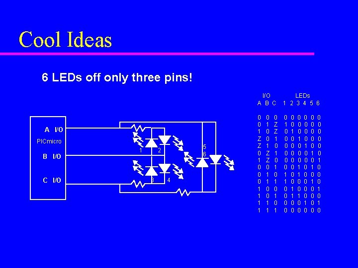 Cool Ideas 6 LEDs off only three pins! A I/O PICmicro B I/O C