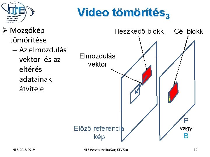 Video tömörítés 3 Ø Mozgókép tömörítése – Az elmozdulás vektor és az eltérés adatainak