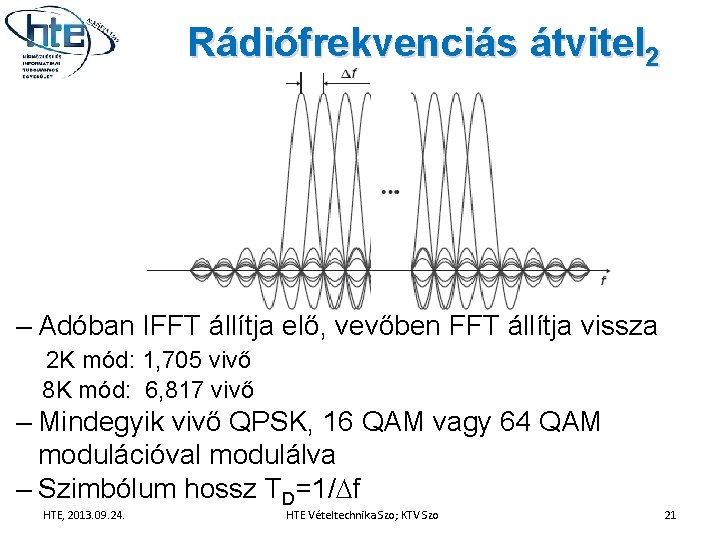 Rádiófrekvenciás átvitel 2 – Adóban IFFT állítja elő, vevőben FFT állítja vissza 2 K