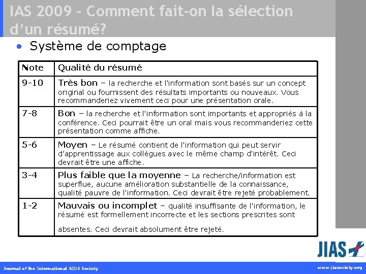 IAS 2009 – Comment fait-on la sélection d’un résumé? • Système de comptage Note