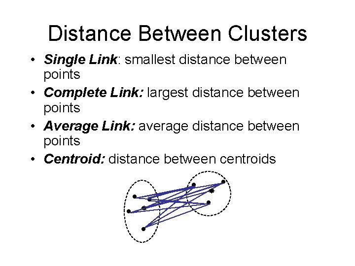 Distance Between Clusters • Single Link: smallest distance between points • Complete Link: largest