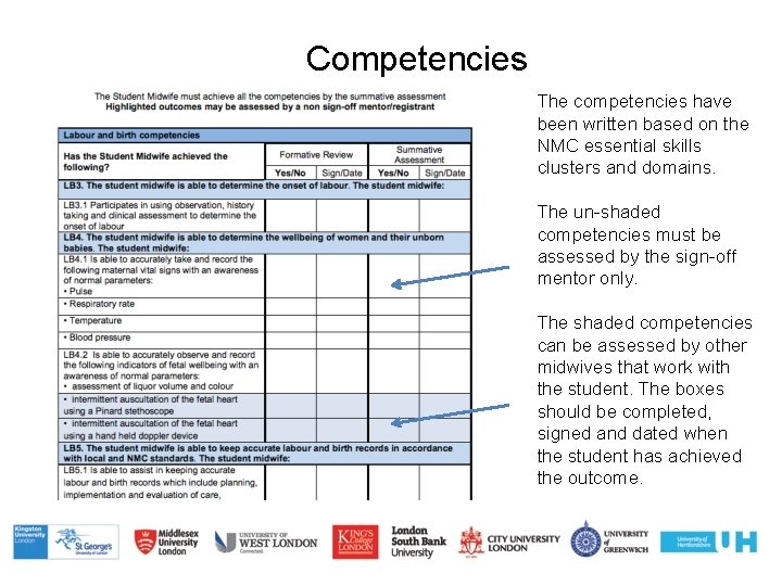 Competencies The competencies have been written based on the NMC essential skills clusters and Competencies The competencies have been written based on the NMC essential skills clusters and
