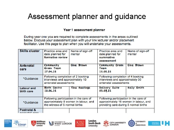 Assessment planner and guidance Assessment planner and guidance