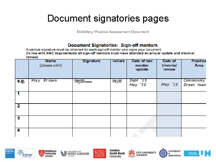 Document signatories pages Document signatories pages
