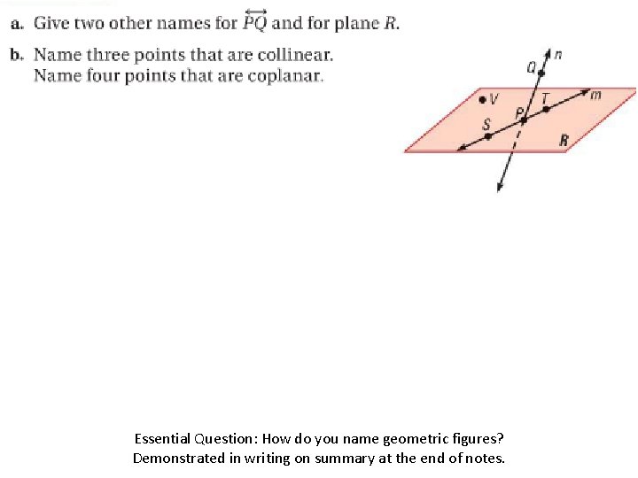 Essential Question: How do you name geometric figures? Demonstrated in writing on summary at