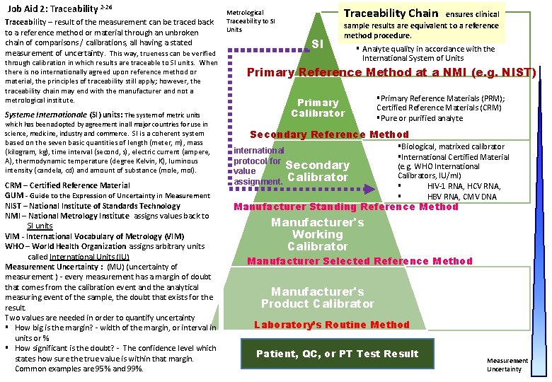 Job Aid 2: Traceability 2 -26 Traceability – result of the measurement can be