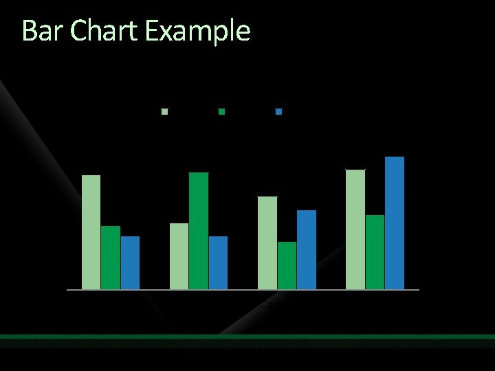 Bar Chart Example Chart Title Series 1 Series 2 Series 3 4, 5 4,