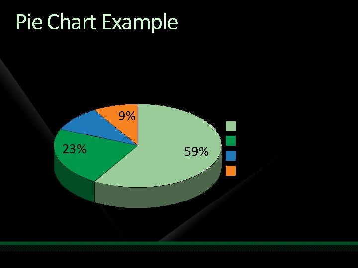 Pie Chart Example Chart Title 10% 23% 9% 59% 1 st Qtr 2 nd