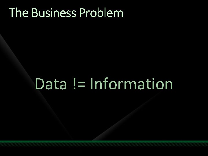 The Business Problem Data != Information 