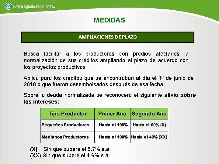 MEDIDAS AMPLIACIONES DE PLAZO Busca facilitar a los productores con predios afectados la normalización