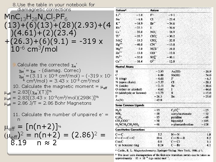 8. Use the table in your notebook for diamagnetic corrections Mn. C 13 H