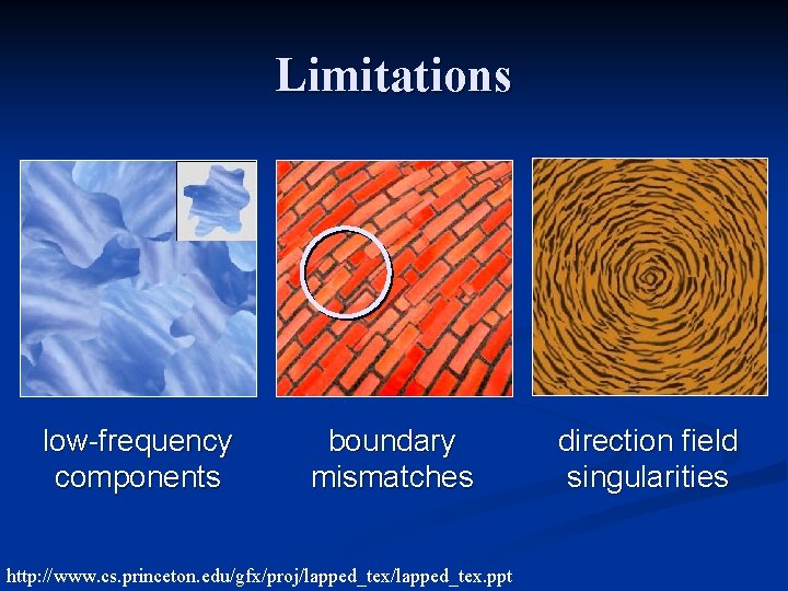 Limitations low-frequency components boundary mismatches http: //www. cs. princeton. edu/gfx/proj/lapped_tex. ppt direction field singularities