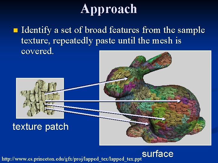 Approach n Identify a set of broad features from the sample texture, repeatedly paste