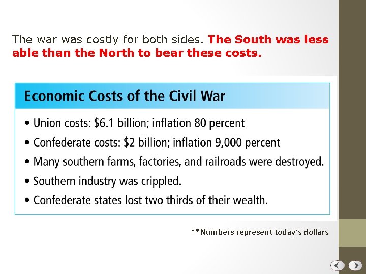 The war was costly for both sides. The South was less able than the