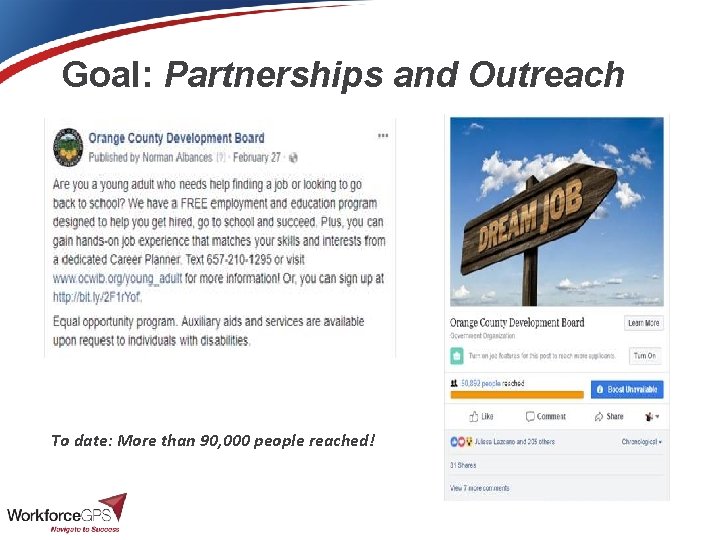 Goal: Partnerships and Outreach To date: More than 90, 000 people reached! 