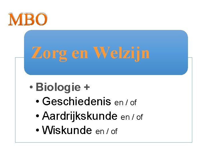 MBO Zorg en Welzijn • Biologie + • Geschiedenis en / of • Aardrijkskunde